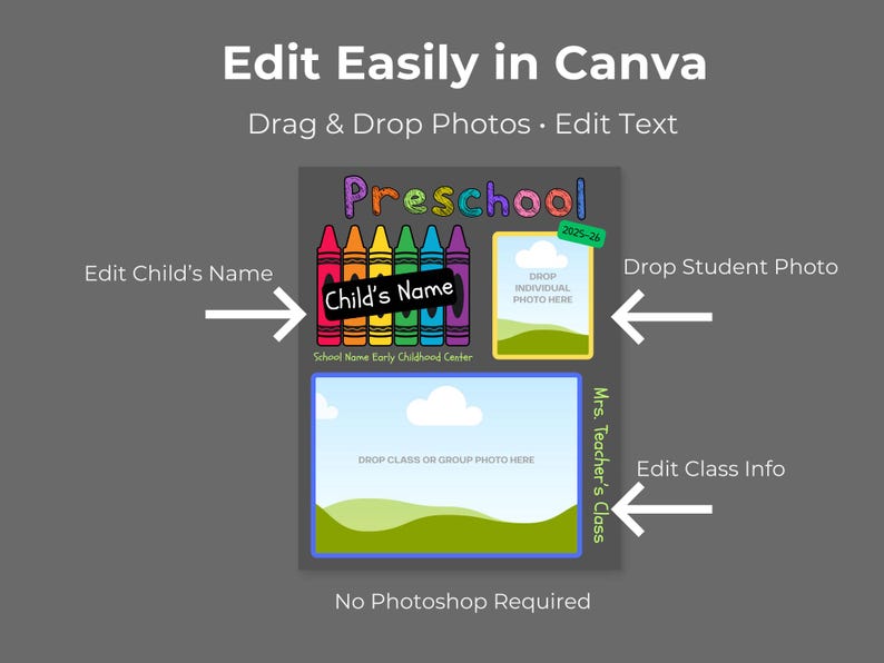 Preschool Graduation Keepsake Template | Student & Class Photo | Canva + PSD | End of Year Class Gift | Editable image 1