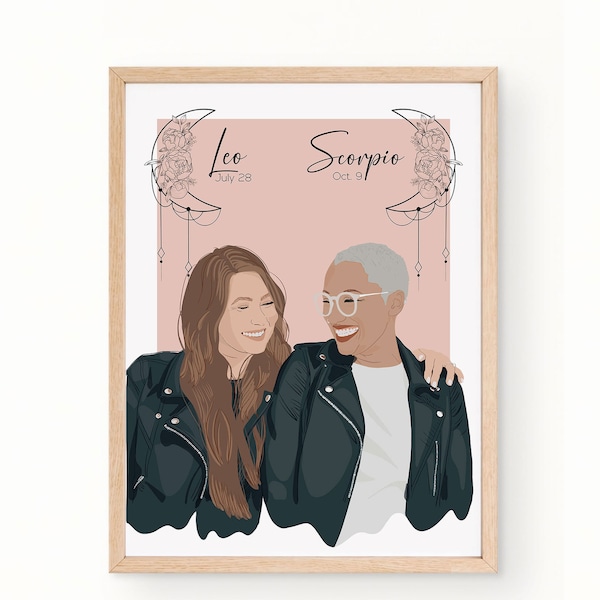 Zodiac Gift, Astrology Signs, Zodiac Couple, Zodiac Artwork, Custom Portrait, Personalized Gifts, Custom Couple, Astrology Print