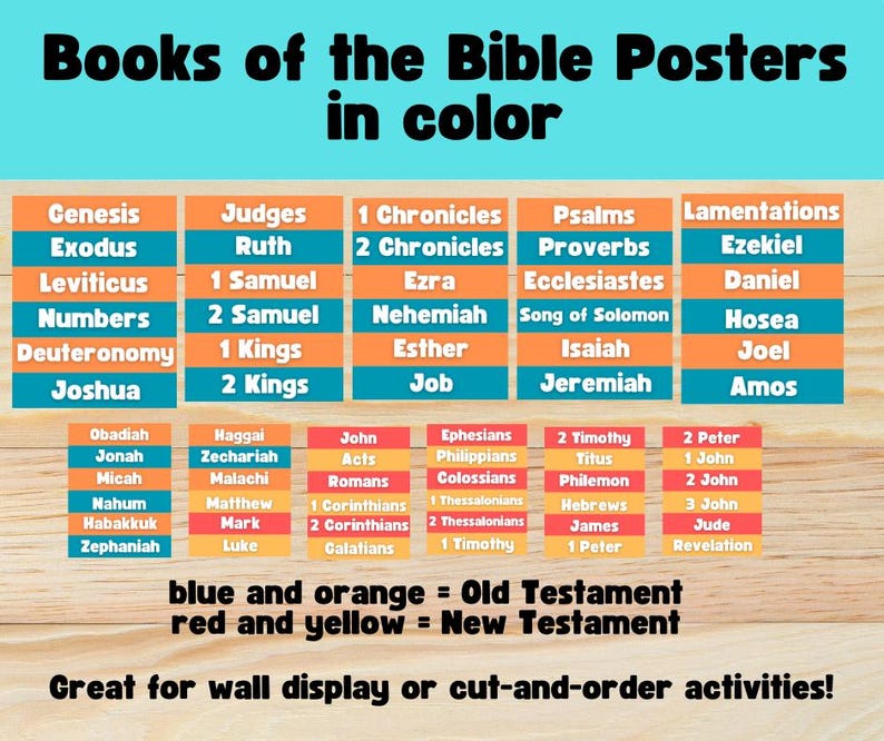 Books of the Bible Activity Bundle, Old Testament and New Testament ...