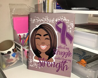 Strength Bundle Deal