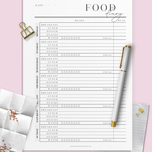 Daily Food Tracker Printable Pages. A4, A5, Letter and Half Letter Size ...