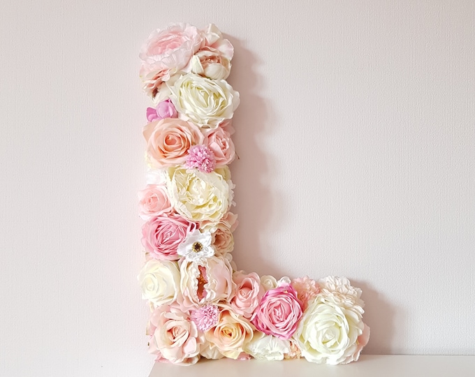 Nursery wall art ideas - Etsy