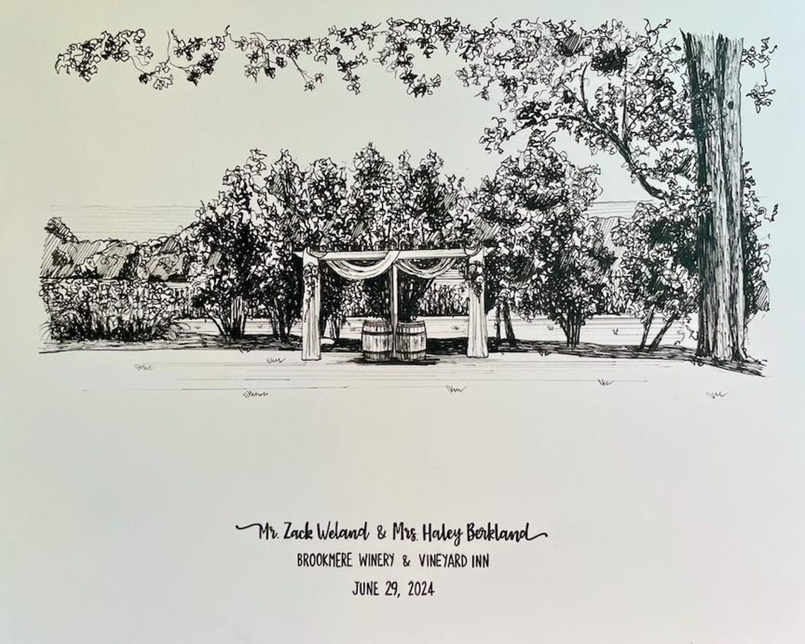 Custom Pen and Ink Landscape Drawing (gift for an Anniversary, a ...