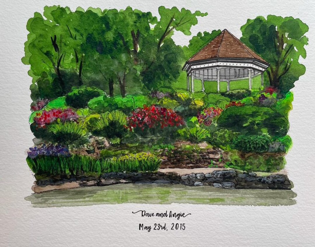 Custom Watercolor Landscape Painting (gift for an Anniversary, a ...