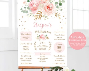 Editable Any AGE Birthday Milestone Board Template, Printable Birthday Milestone Poster Sign, Girl, Pink Blush Floral, Gold, MCP821, CJB