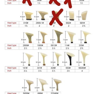 May include: A chart showing different heel heights in centimetres and inches. The chart includes heel types, numbers, and measurements in both centimetres and inches. The chart is a helpful guide for choosing the right heel height for your needs.