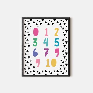 Numbers 1-10 Digital Art | Counting Poster for Kids | Printable Wall Art | Nursery Decor | Instant Download | Homeschool Learning Decor