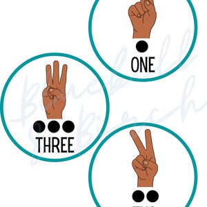 Puede incluir: Tres círculos de color turquesa con contornos negros. Cada círculo contiene un signo de mano que representa un número, uno, dos o tres, con el número correspondiente de puntos negros debajo. El texto "ONE", "TWO" y "THREE" está debajo de cada signo de mano.