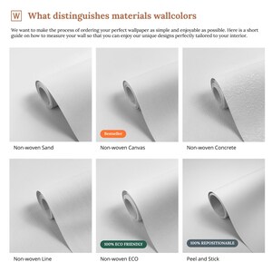 May include: A comparison of different wallpaper materials, including non-woven sand, canvas, concrete, line, and eco-friendly options. The image shows close-up views of each material, highlighting their textures and finishes.