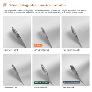 Pode incluir: Uma compara&ccedil;&atilde;o de diferentes materiais de papel de parede, incluindo n&atilde;o tecido de areia, tela, concreto, linha e op&ccedil;&otilde;es ecol&oacute;gicas. A imagem mostra vistas de perto de cada material, destacando suas texturas e acabamentos.