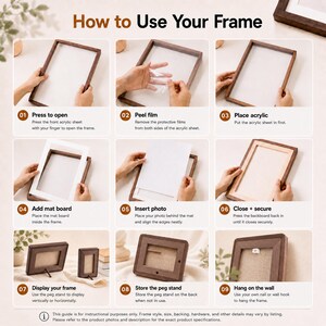The image is a step-by-step guide on how to use a frame, with a series of images showing the process from opening the frame to displaying it on a wall.