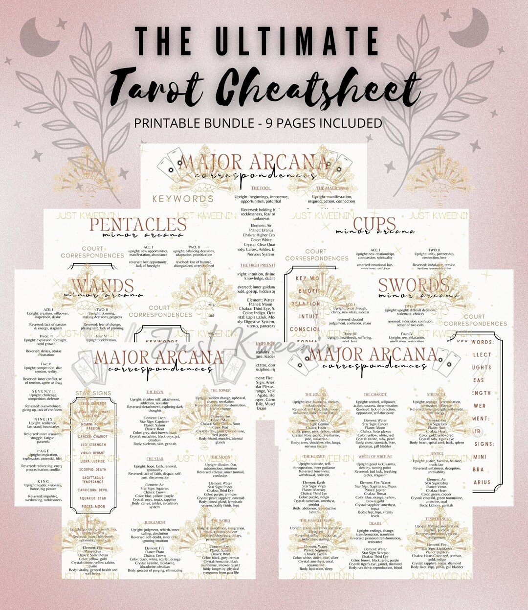 Tarot Cheat Sheet PDF File Correspondences and Meanings - Etsy Australia