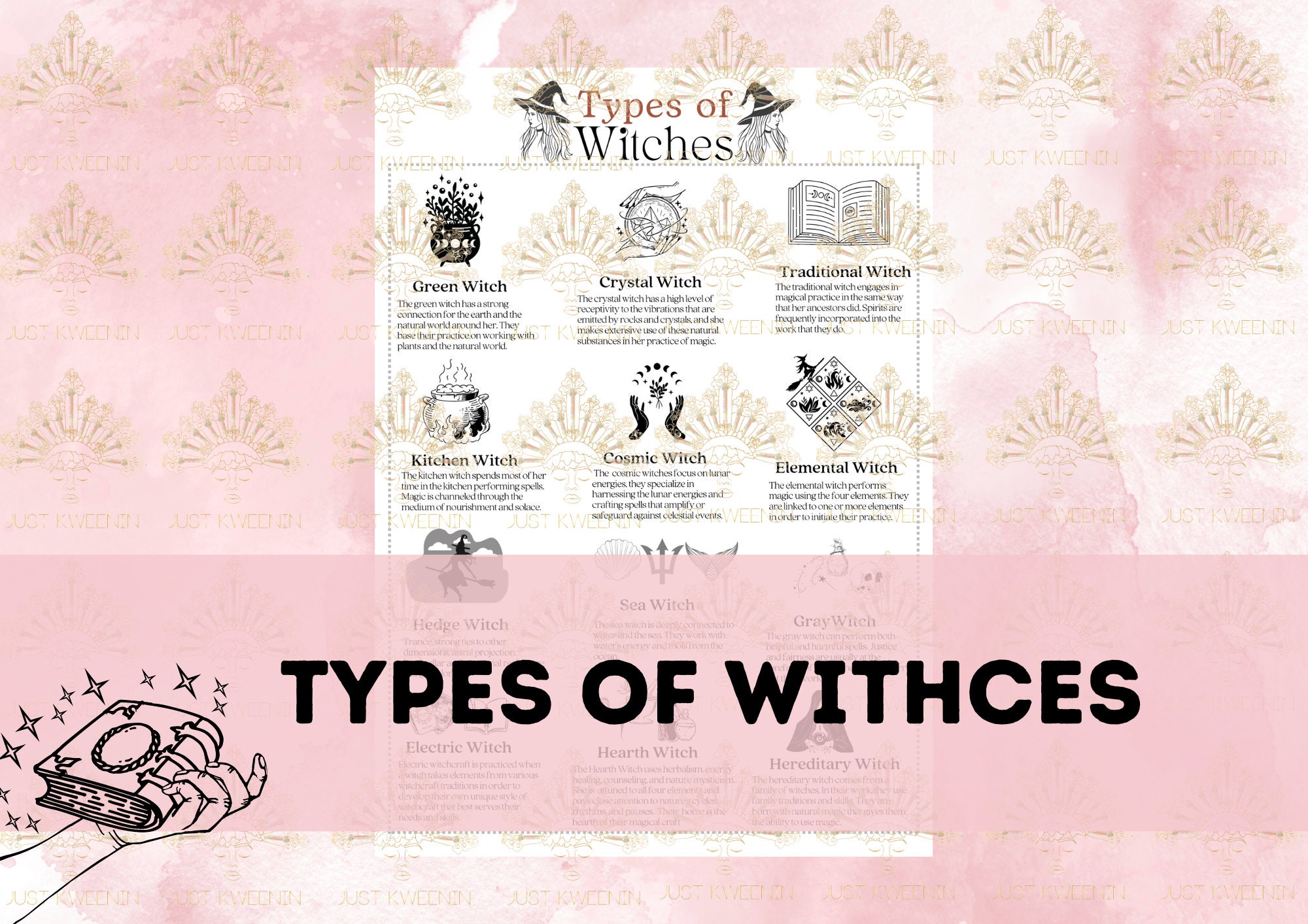 Types of Witches, Digital Downloads Beautiful Pages for You Book of ...