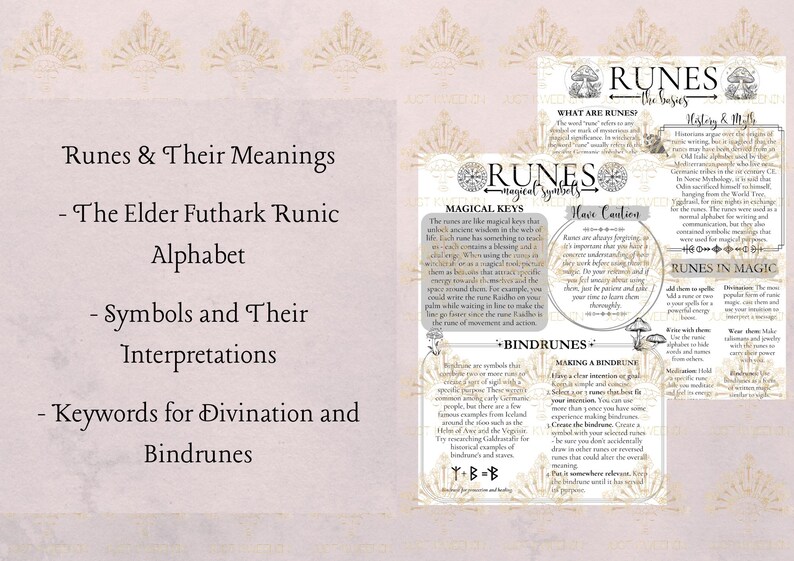 Elder Futhark Runes | Rune Cheat Sheets | Rune Guide | Instant Download ...