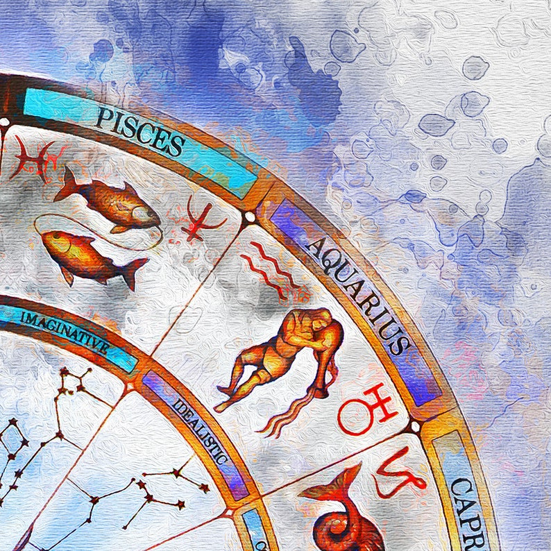 Zodiac Calendar Astrology Zodiac Signs Watercolor Wall Art Etsy