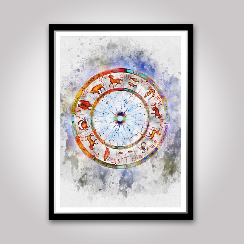 Zodiac Calendar Astrology Zodiac Signs Watercolor Wall Art Etsy