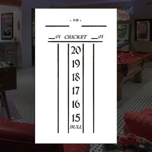 Cricket Scoreboard Reusable Stencil (Many Sizes)