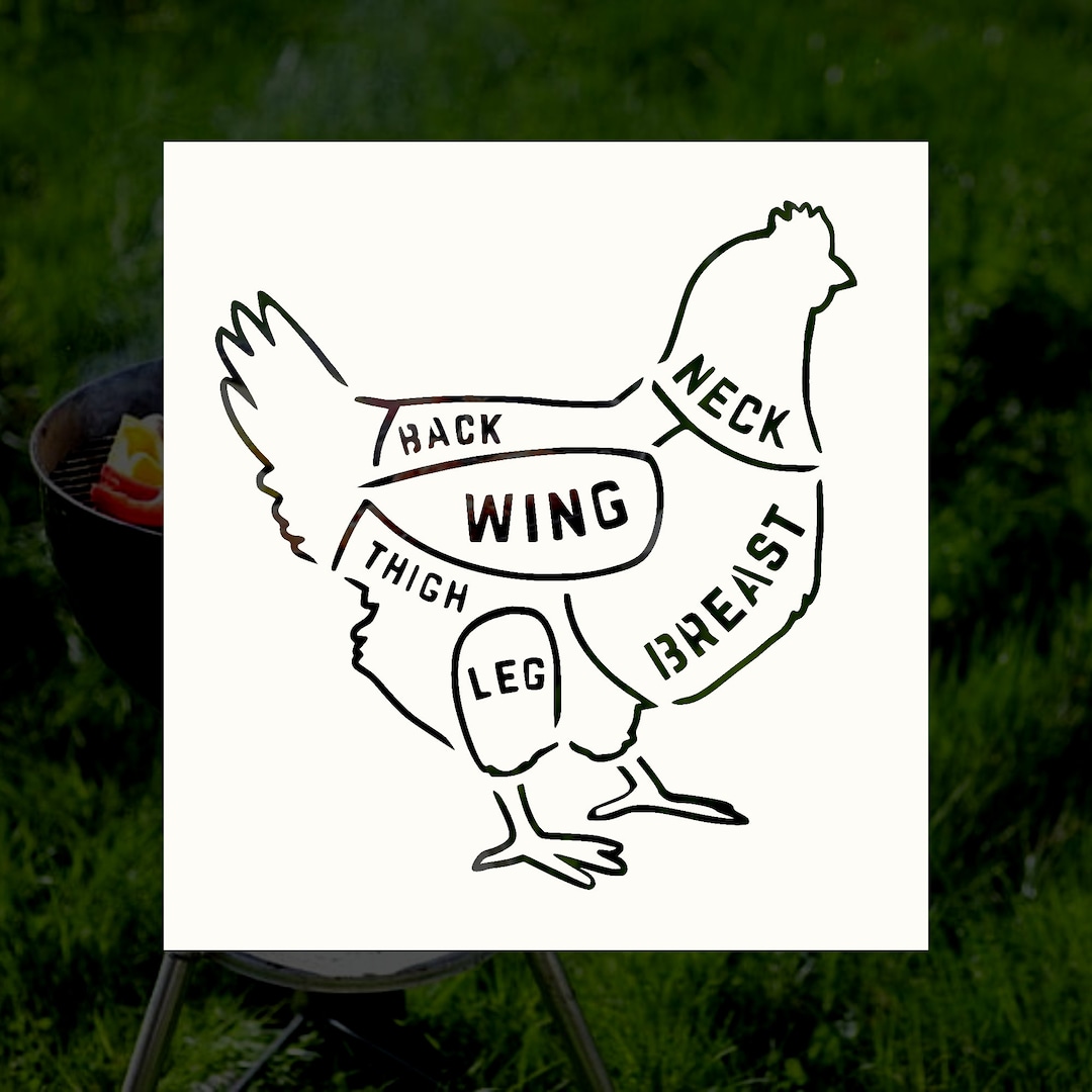 Chicken Cuts Reusable Stencil (many Sizes) - Etsy
