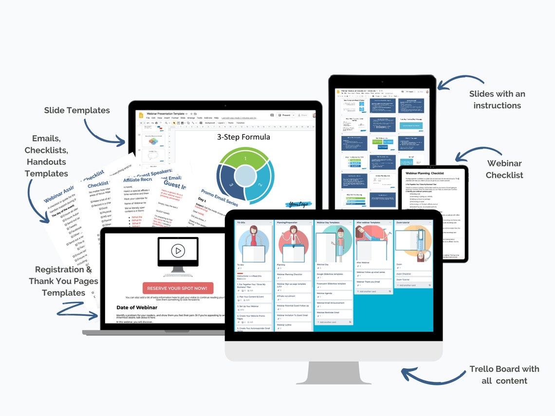 Webinar Template Kit Webinar Template Toolkit Webinar Plan Webinar ...