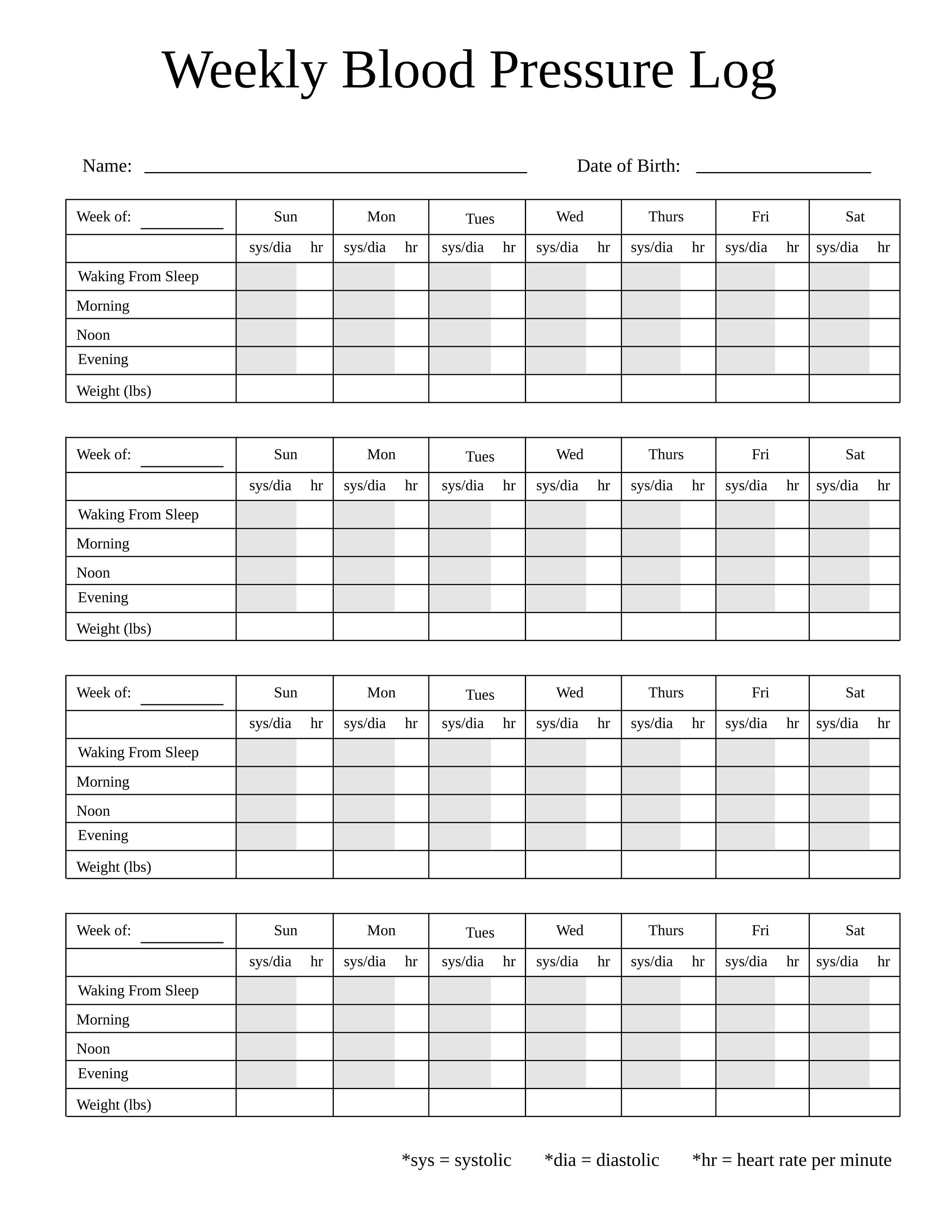 Instant Download, Weekly Blood Pressure Log, Medical Forms, Printable ...