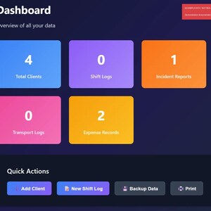 May include: A dark blue dashboard interface with colorful rectangular tiles displaying data. The tiles show numbers for total clients, shift logs, incident reports, medication records, transport logs, and expense records. Quick action buttons are also visible.