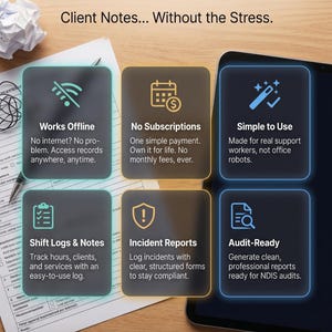 May include: An advertisement for a digital note-taking application. The image features a tablet with icons for offline access, no subscriptions, ease of use, shift logs, incident reports, and audit-ready features. Text states, "finally, paperwork that doesn't fight back."