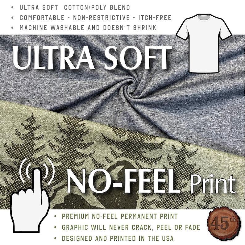 The image is a promotional graphic for a fabric product called "Ultra Soft" and "No-Feel Print". It features a close-up of the fabric, a hand pointing to a button, and a graphic of a white t-shirt. The text highlights the fabric's features, such as being soft, non-itchy, machine washable, and not shrinking. The product is described as a premium no-feel permanent print, designed and printed in the USA, and it is described as a no-feel permanent print.