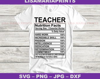 Teacher Facts Svg Etsy