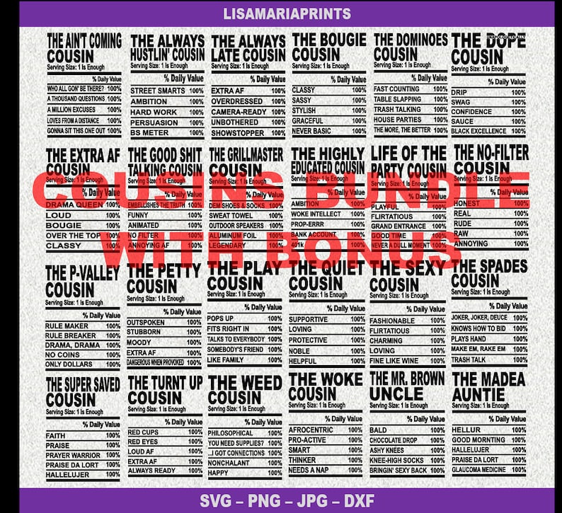 Cousin Nutrition Facts Bundle 24 Total SVG Jpg PNG UPDATED Etsy UK