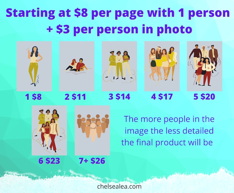 May include: An advert with illustrations of people, each with a price. The text reads "Starting at &pound;8 per page with 1 person + &pound;3 per person in photo." The more people in the image, the less detailed the final product will be.