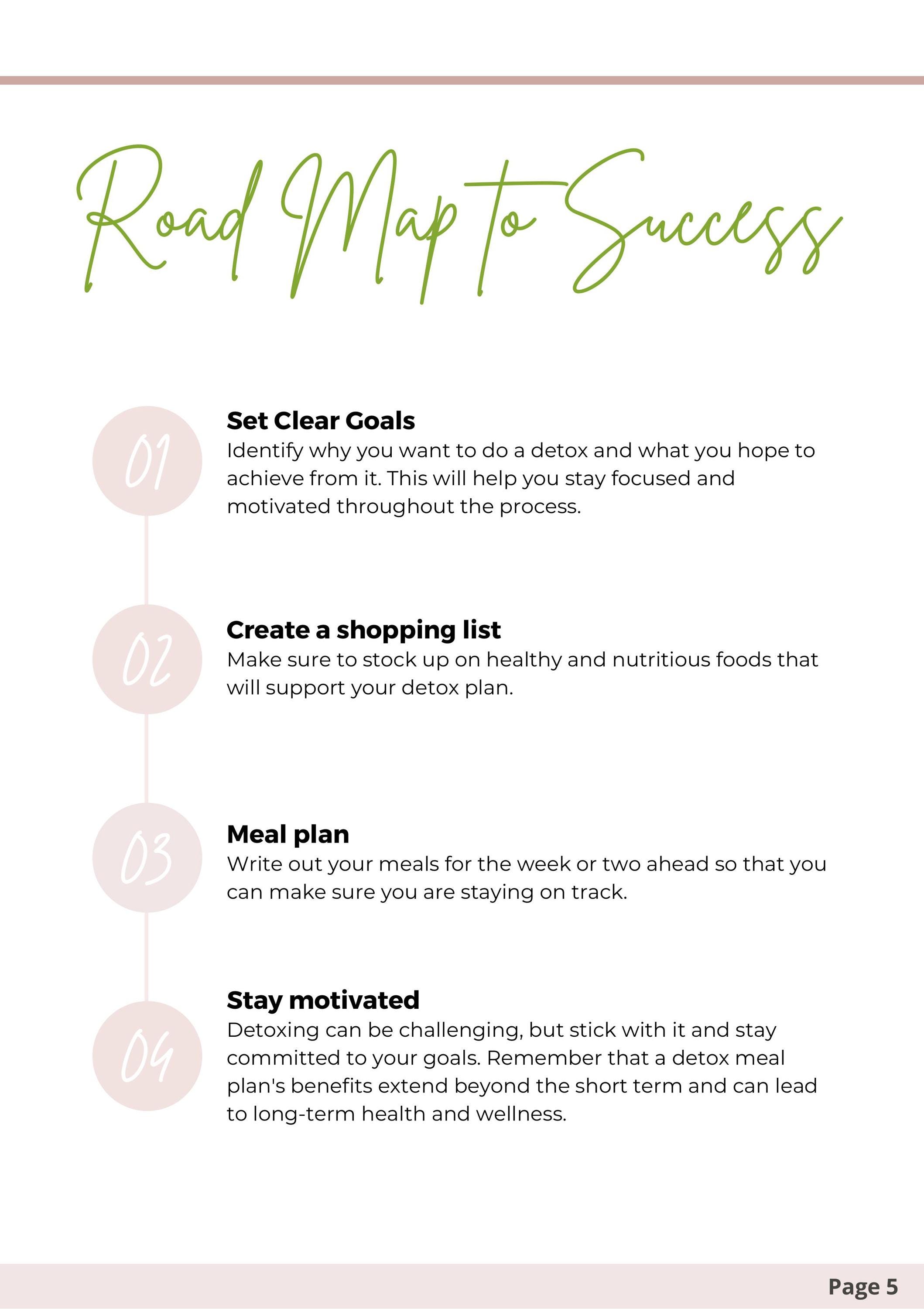 4-week Detox Meal Plan Cleanse, Reset &amp; Rejuvenate Easy-to-follow Detox ...
