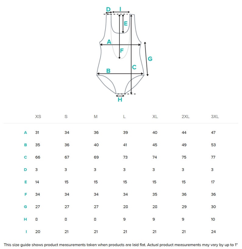 K&ouml;nnte beinhalten: Gr&ouml;&szlig;entabelle f&uuml;r einen Badeanzug mit Ma&szlig;en in Zoll f&uuml;r Brust, Taille, H&uuml;fte und andere Dimensionen. Die Gr&ouml;&szlig;en reichen von XS bis 3XL.