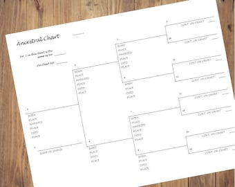 May include: A blank printable ancestral chart with a tree diagram for recording family history. The chart has spaces for names, dates, and places of birth, marriage, and death.