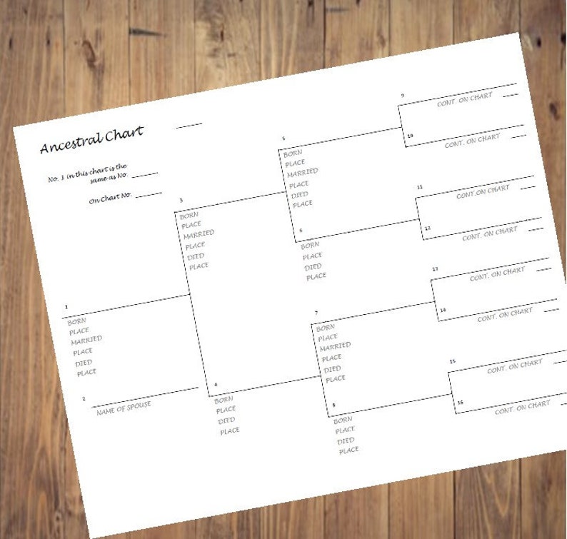 PRINTABLE Ancestral Chart Family Tree Pedigree Plus Basic Etsy