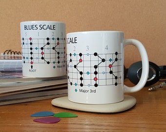 12.9 Oz Guitar Mug Music Note Coffee Mug Ceramic Guitar Music Cup Mug for Guitar Players Musicians,Red 12.9 Oz Guitar Mug Music Note Coffee Mug Ceramic Guitar Music Cup Mug for Guitar Players Musicians,Red