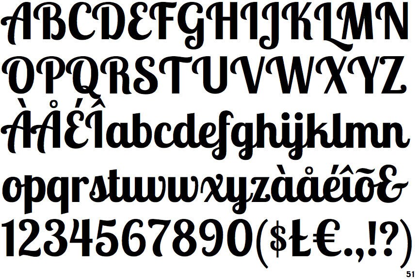 Lobster Two Bold Fonts Bundle Cricut Bundle TTF Fonts Cricut Etsy