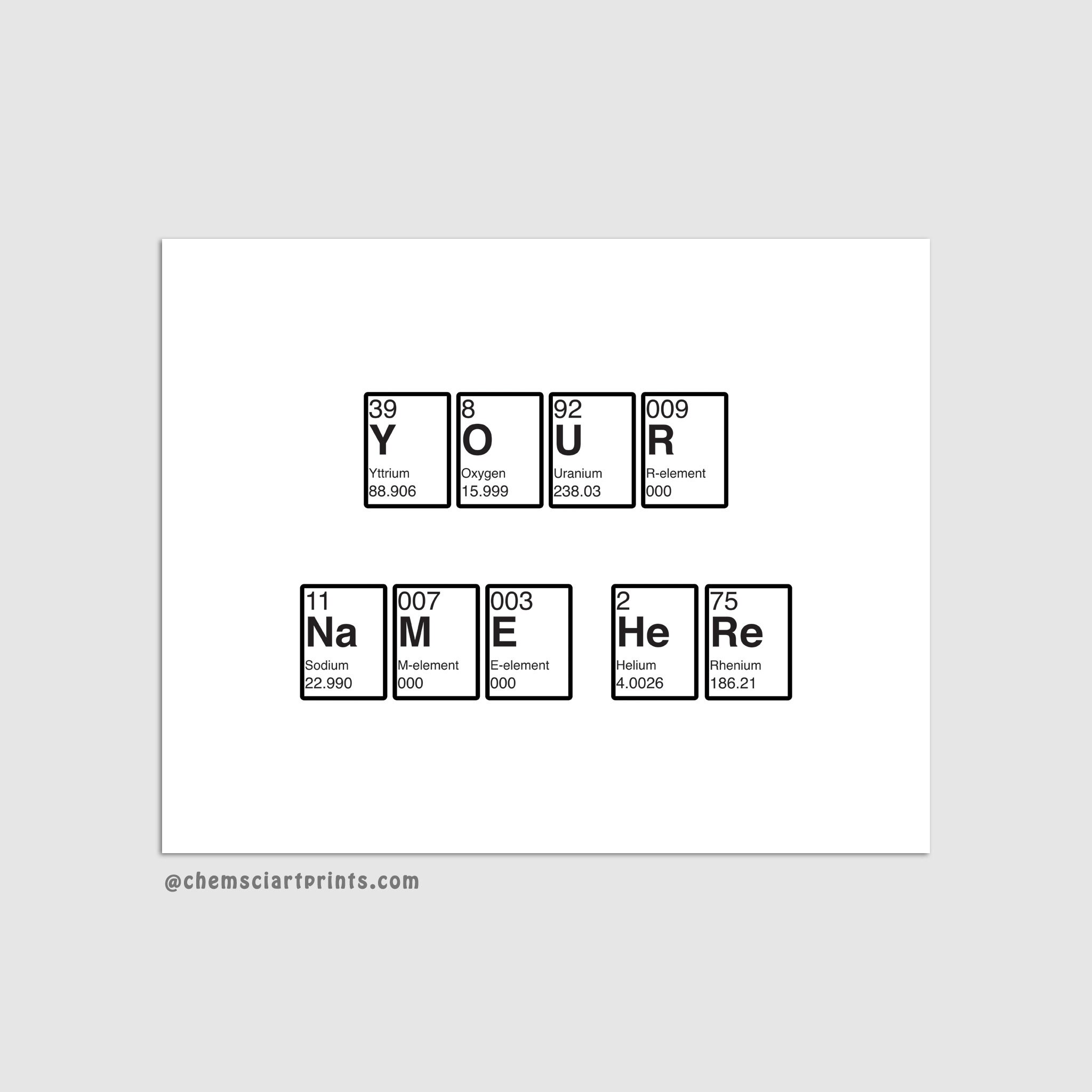 personalized periodic table of elements poster science etsy