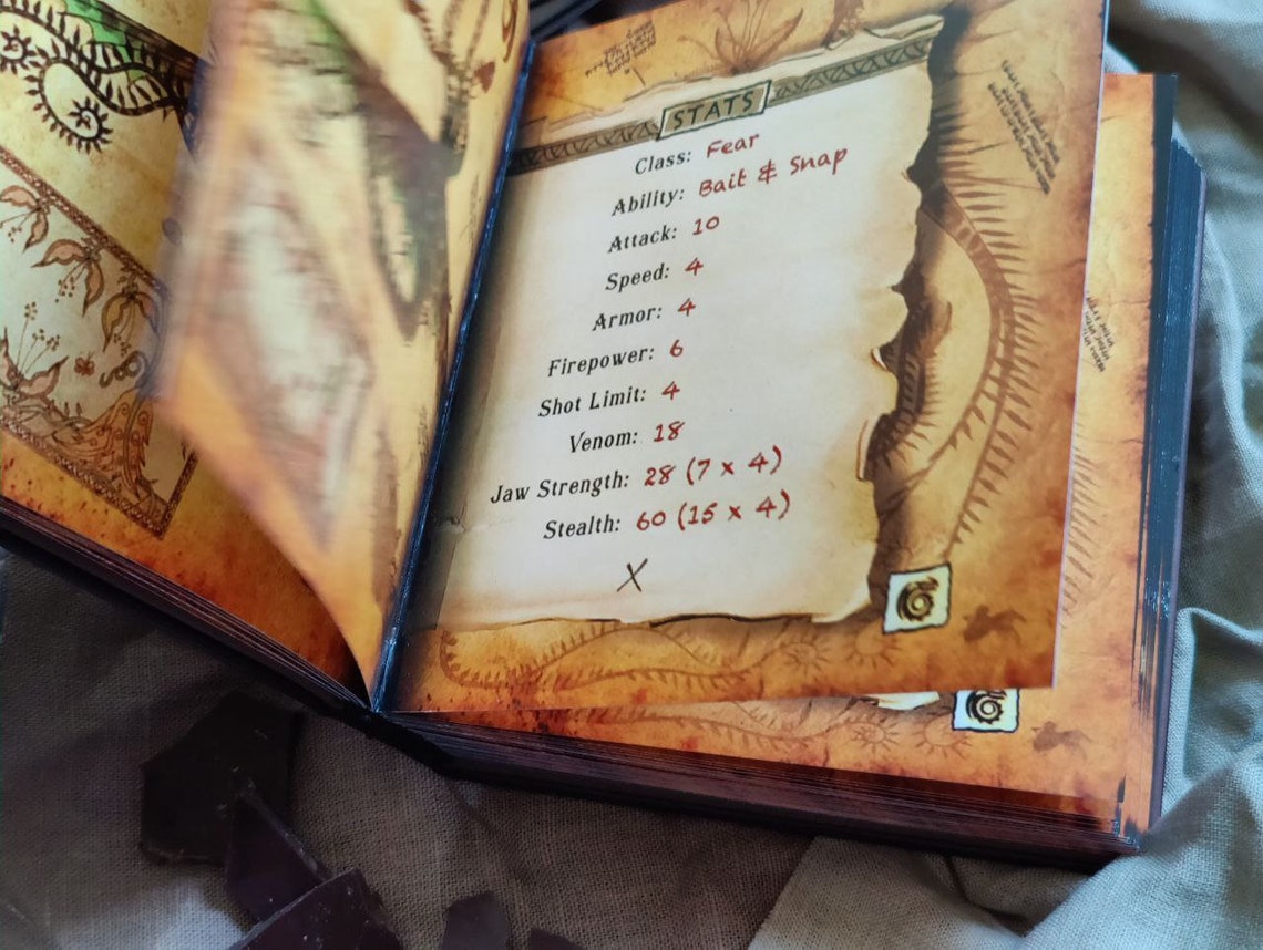 Book Based on How to Train Your Dragon HTTYD the Dragon Manual Etsy