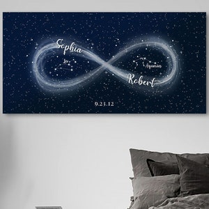 Paar sterren sterrenbeelden Infinity symbool canvas kunst aan de muur