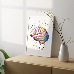 Human Anatomy Art Print, Brain Watercolor Artwork, Neuroscience ...