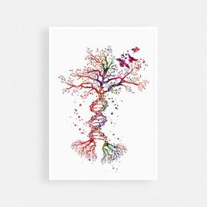 DNA Tree Art Print, Genetics art, DNA tree of life watercolor print, Science Poster
