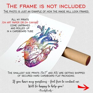Female Breast Augmentation watercolor print, plastic surgeon gift, plastic surgery image 7
