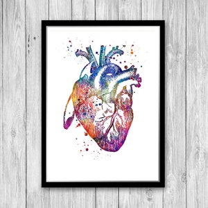 Anatomy Art Print Set of 4 Open Hand Palms Heart Brain Lungs Watercolor ...