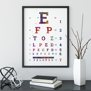 Optometrie kunst, ogen test poster, kleurrijke aquarel kunstwerken voor optometrist kantoorinrichting, artsen oog grafiek kunst aan de muur, opticien Grad aanwezig