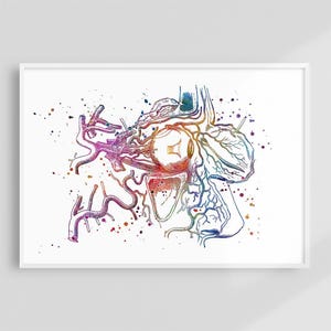 Menschliches Auge Anatomisch Kunstdruck, Medizinisches Aquarell Wanddekor, Klinisch Professionelle Innen Kunst, Anatomisches Poster, Augen Tech Geschenk