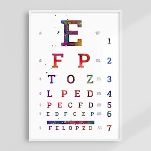 Optometrie decor, ogen test grafiek decoratieve kunst aan de muur, optometrist kantoor aquarel print, opticien afstuderen, visuele beoordeling diagram