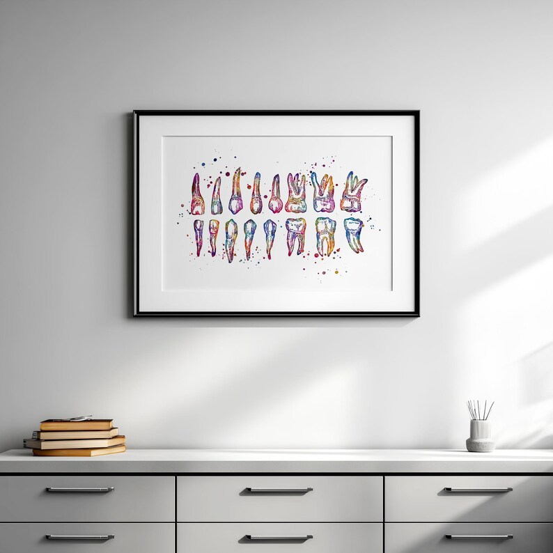 Dentist gift idea, modern dental office artwork teeth chart poster