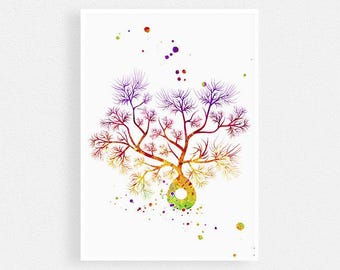 Purkinje Neuron Watercolor Art Print: Neuroscience Neurology Poster ...