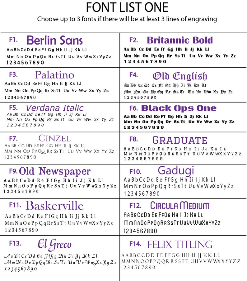 May include: Font list with 14 font styles, each with a sample of uppercase and lowercase letters, and numbers. The fonts include Berlin Sans, Britannic Bold, Palatino, Old English, Verdana Italic, Black Ops One, Cinzel, Graduate, Old Newspaper, Gadugi, Baskerville, Circula Medium, El Greco, and Felix Titling.