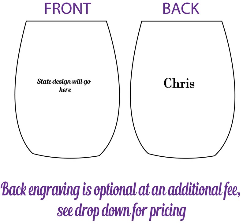 May include: A blank wine glass template with the words "FRONT" and "BACK" at the top. The front side has the text "State design will go here". The back side has the text "Chris". The text "Back engraving is optional at an additional fee, see drop down for pricing" is at the bottom of the image.